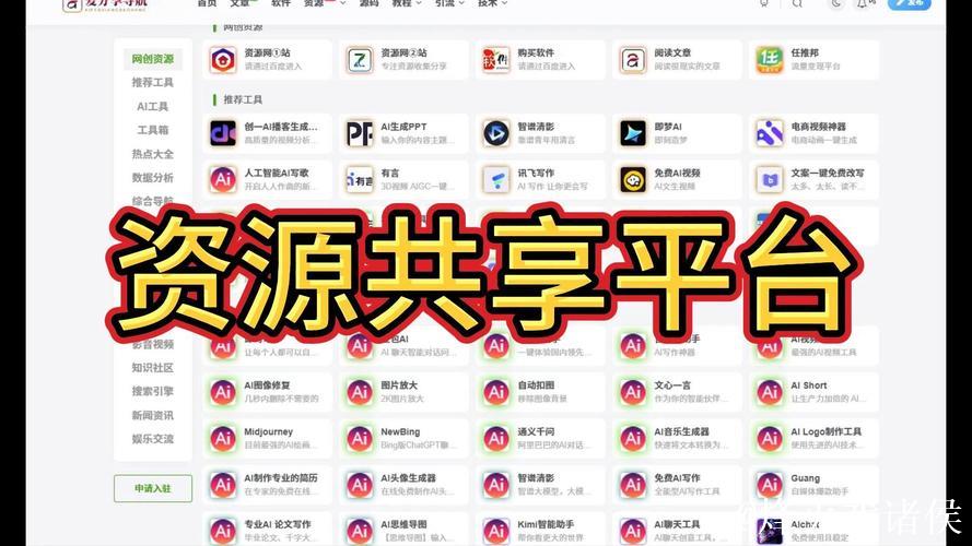 “1024视频资源分享平台探索”